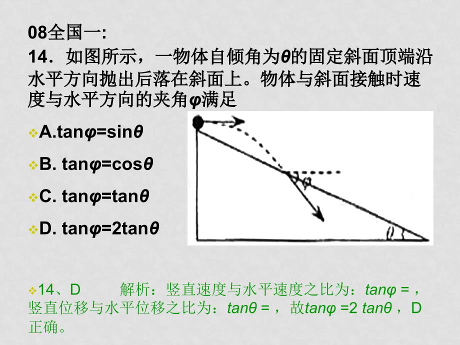 高考物理复习策略课件_第4页