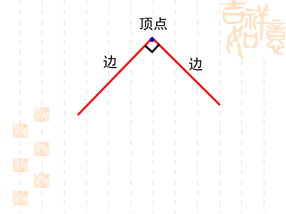 认识直角课件_第3页