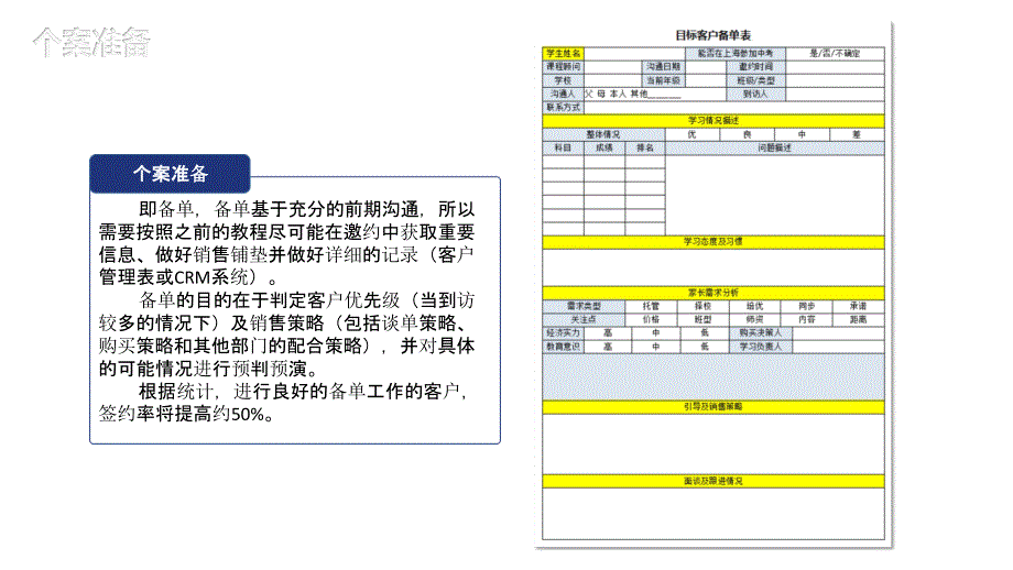 教育培训机构课程顾问09谈单流程上_第2页