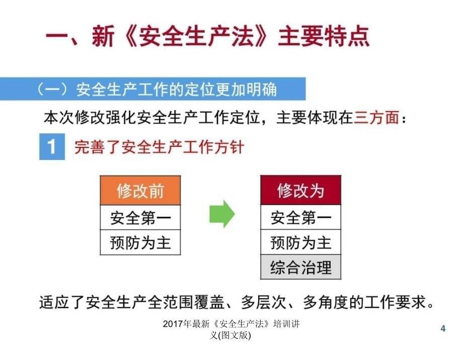 2017年最新《安全生产法》培训讲义(图文版)课件_第5页