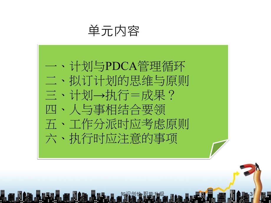 工作计划与执行.ppt_第3页