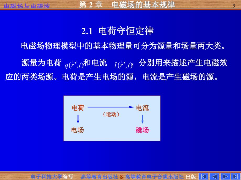 电磁场与电磁波第四版：第二章 电磁场的基本规律_第3页