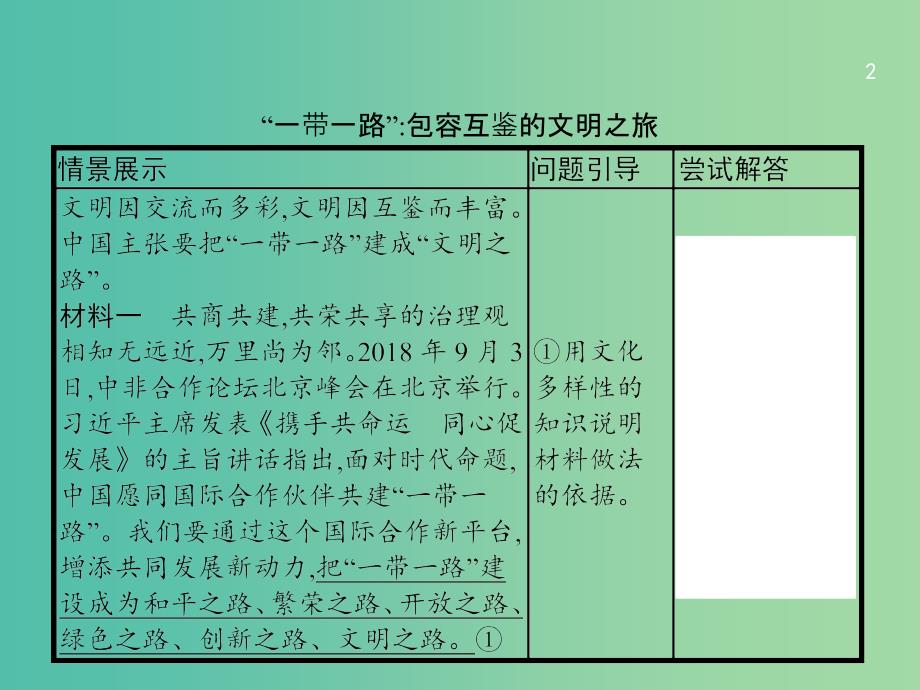 课标通用2020版高考政治大一轮复习第二单元文化传承与创新单元整合课件新人教版必修3 .ppt_第2页