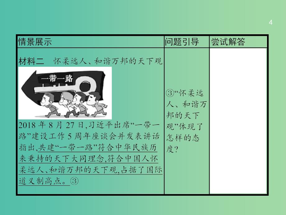 课标通用2020版高考政治大一轮复习第二单元文化传承与创新单元整合课件新人教版必修3 .ppt_第4页