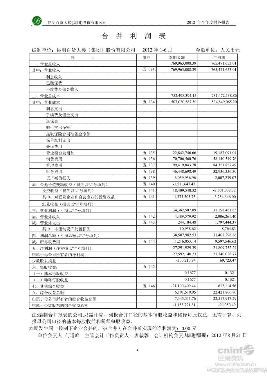 昆百大Ａ：半财务报告_第5页