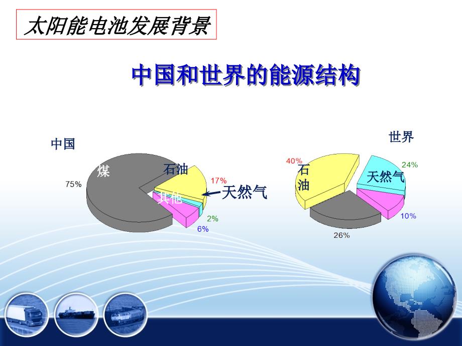 太阳能电池材料_第3页