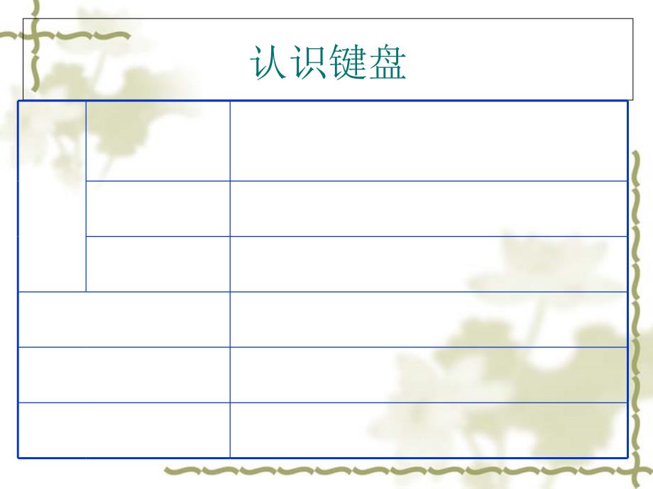 四年级上册信息技术课件第一课认识键盘4西师大版_第2页