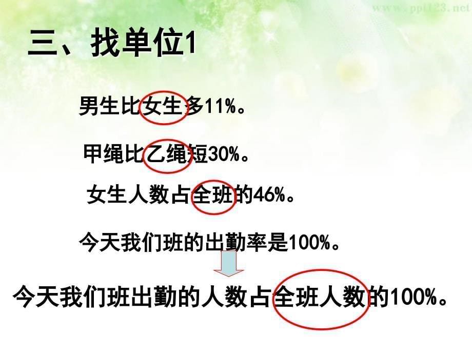 求一个数的百分之几是多少 (2)_第5页