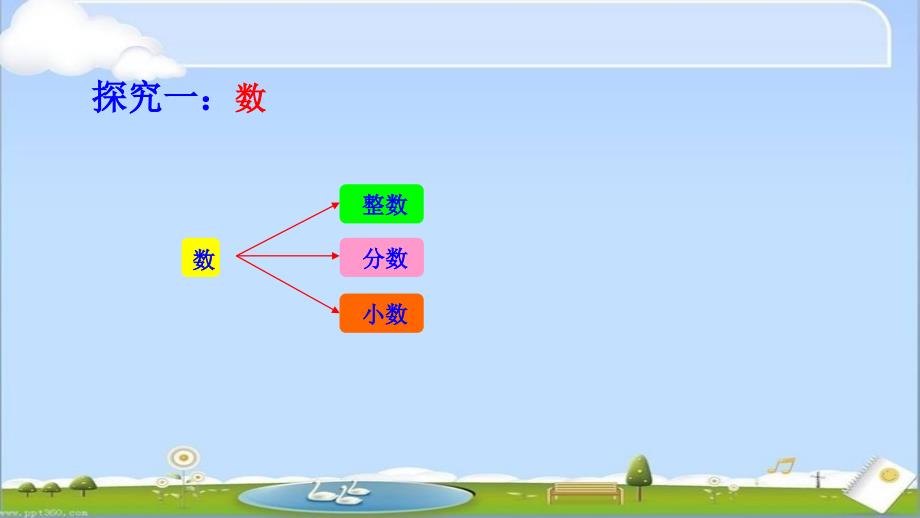 沪教版-数学--数与运算_第3页