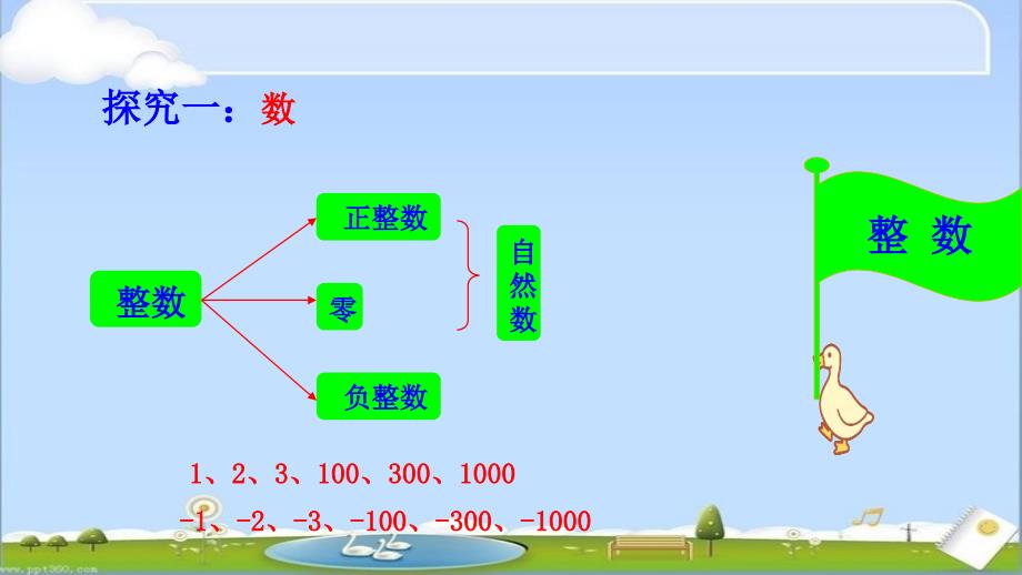 沪教版-数学--数与运算_第4页