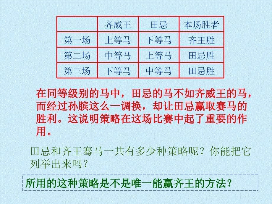 《数学广角--田忌赛马》演示课件_第5页