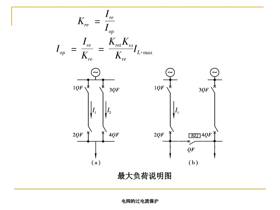 电网的过电流保护课件_第4页