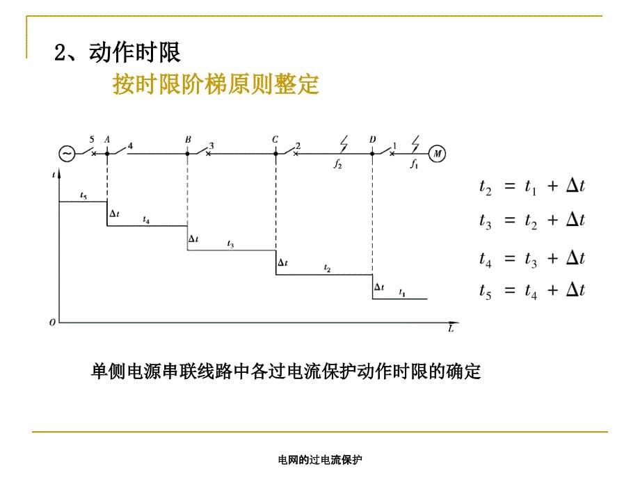 电网的过电流保护课件_第5页