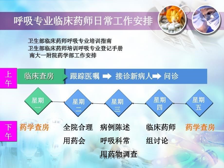 带教药学查房课件_第5页