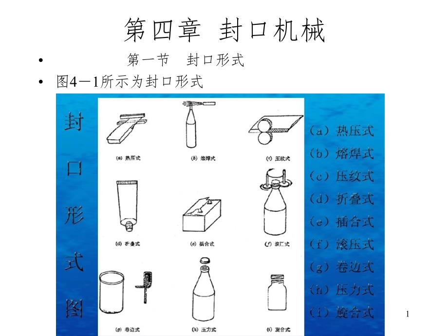 4封口机械PPT课件_第1页