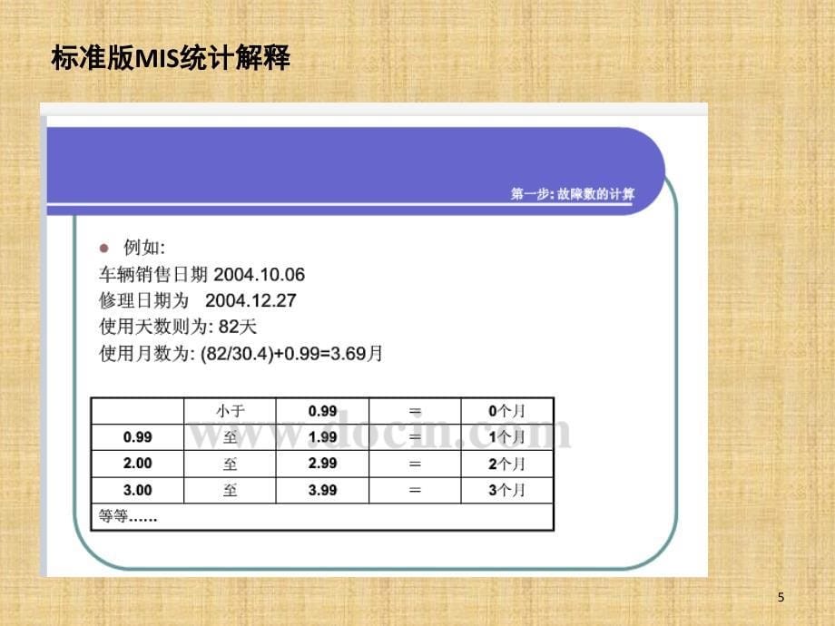 MIS故障率解释课堂PPT_第5页