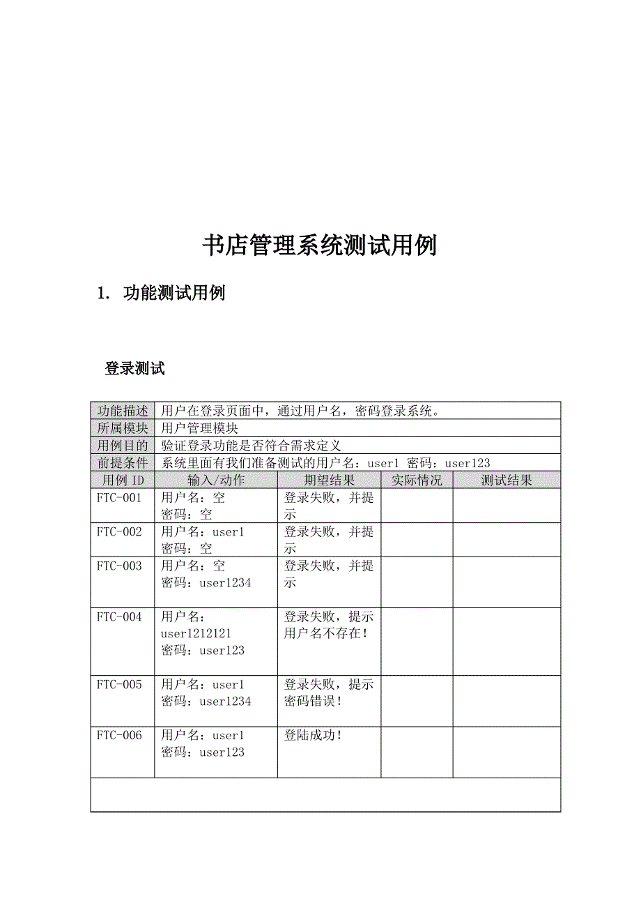 网上书城测试用例_第2页