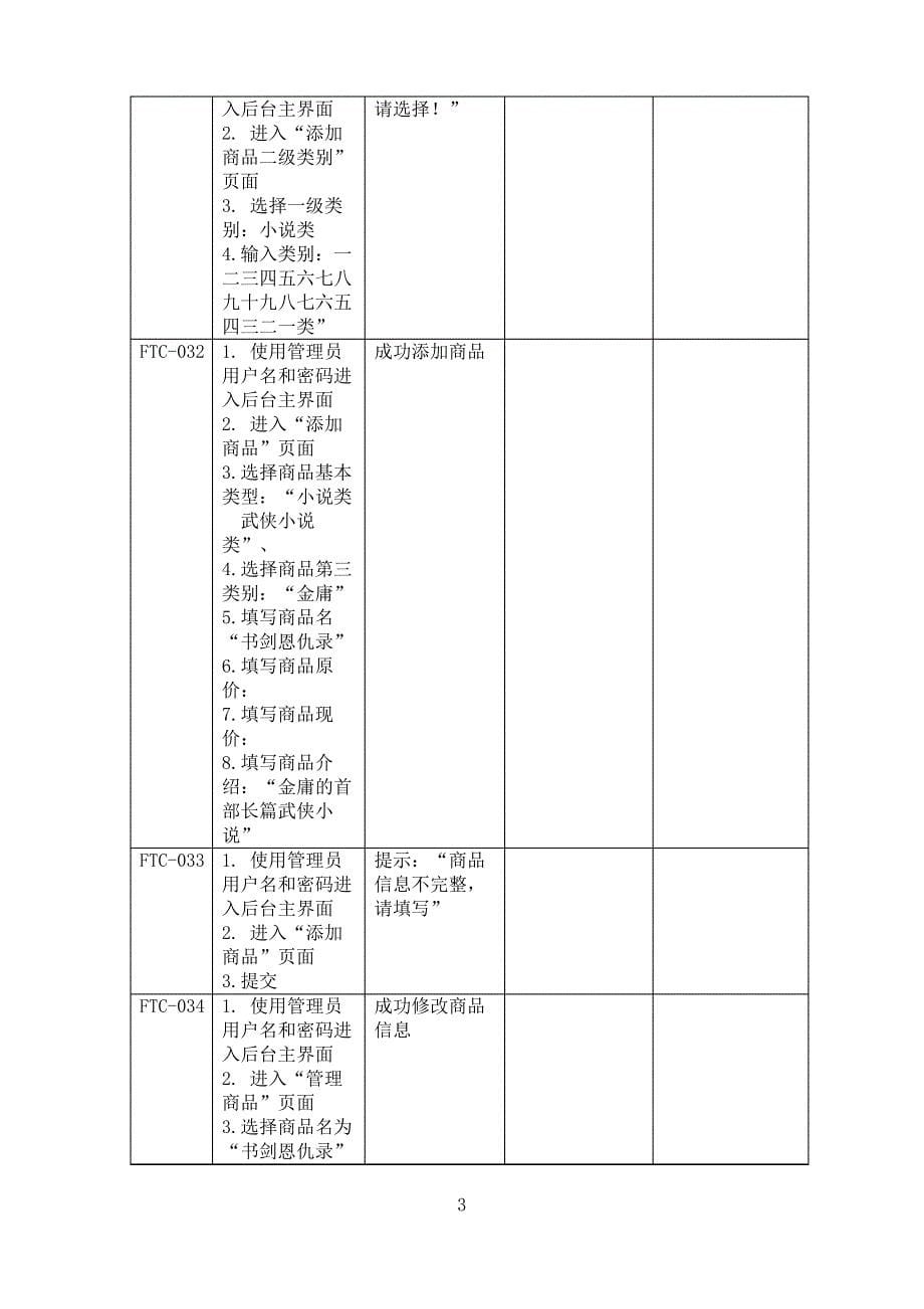 网上书城测试用例_第5页