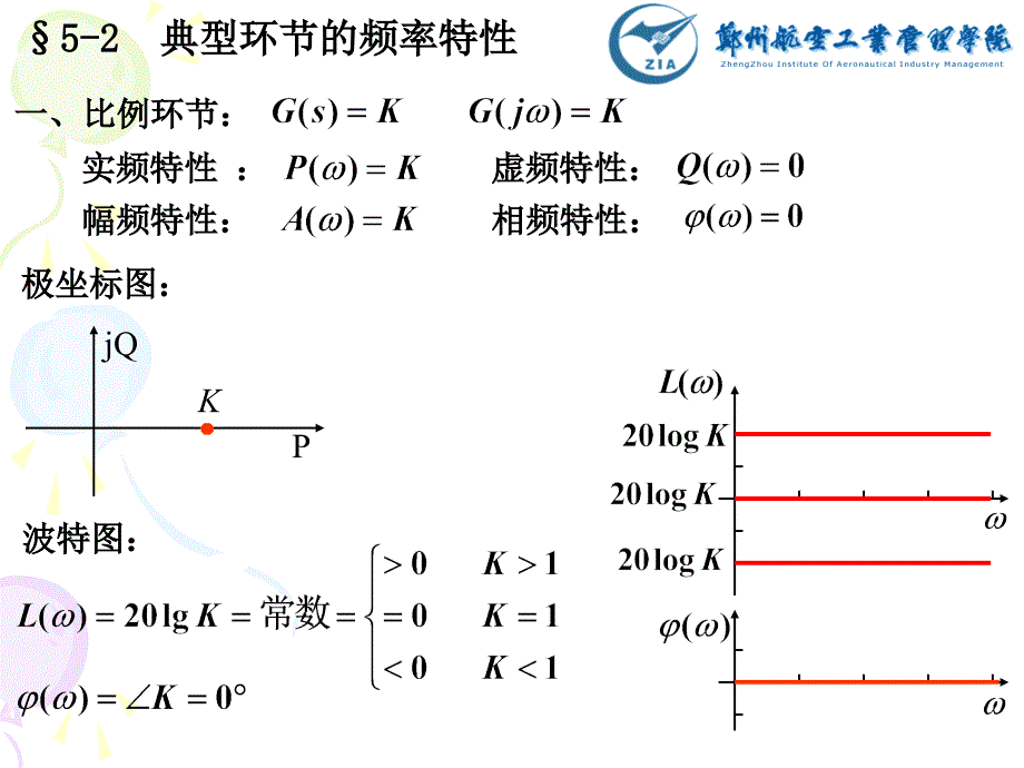 自动控制原理第五章.ppt_第1页