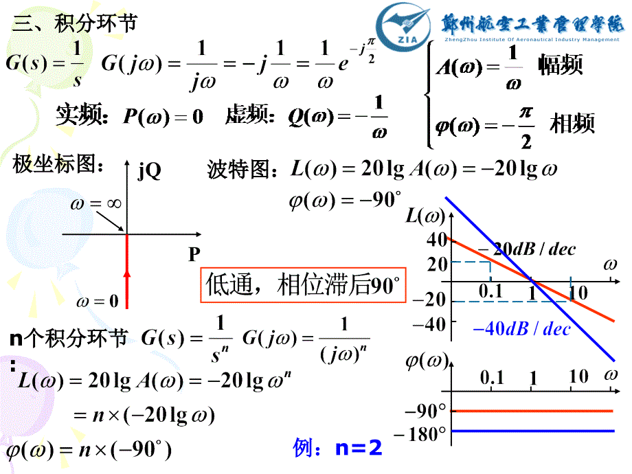 自动控制原理第五章.ppt_第3页