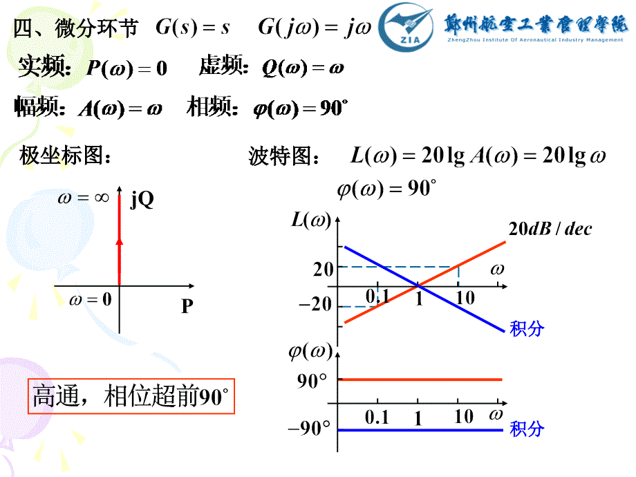 自动控制原理第五章.ppt_第4页