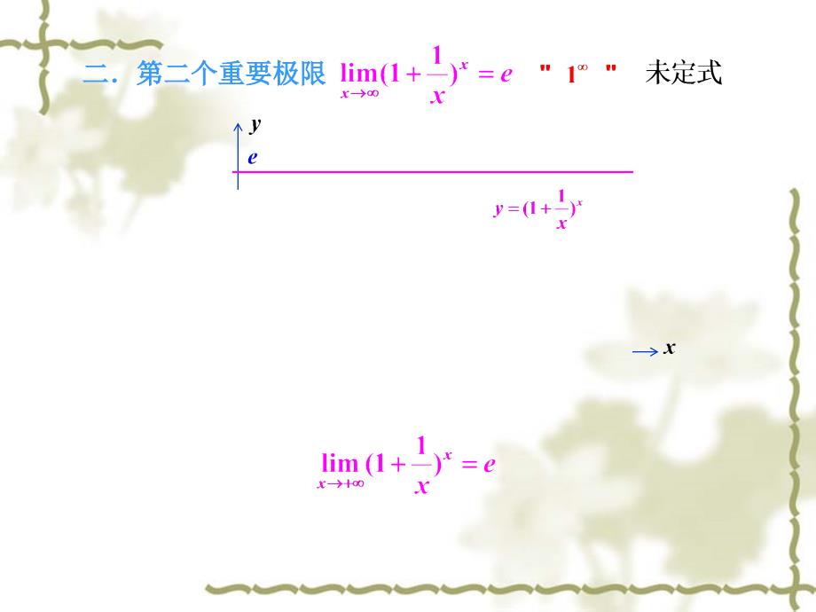 两个重要极限教学.ppt_第4页