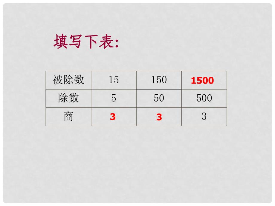 五年级数学上册 5.11 一个数除以小数课件1 苏教版_第2页