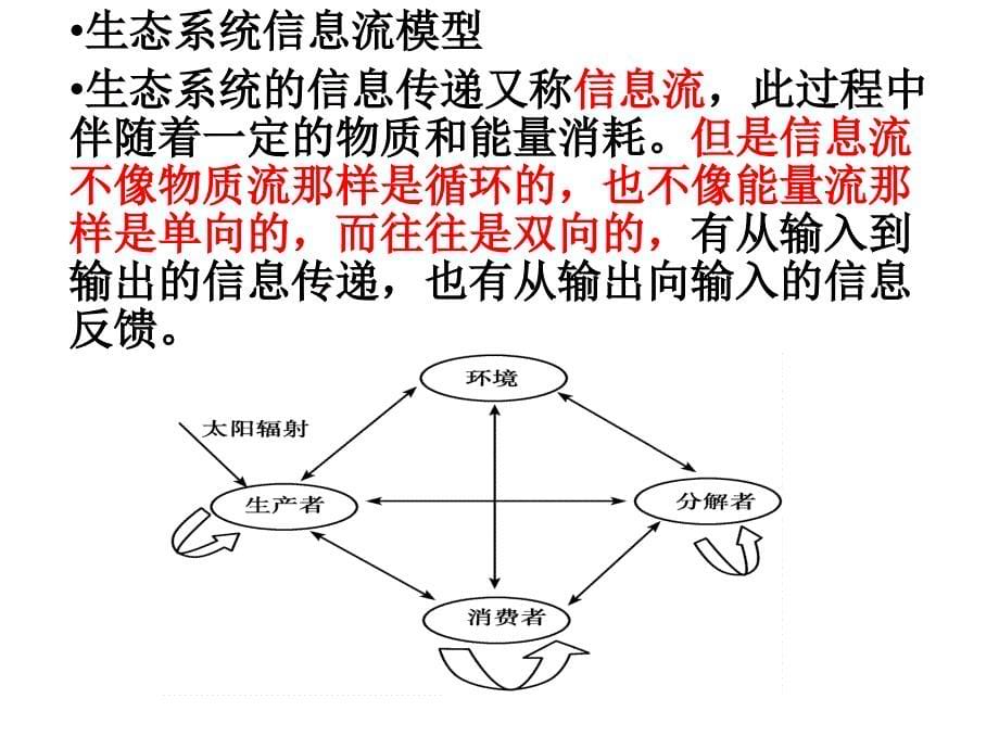 生态系统的信息传递_第5页