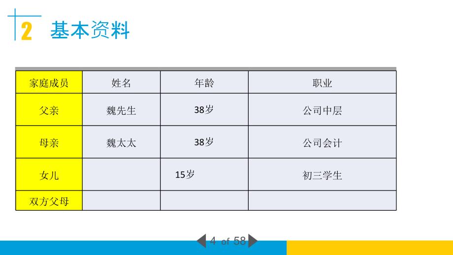 家庭理财规划建议书.ppt_第4页