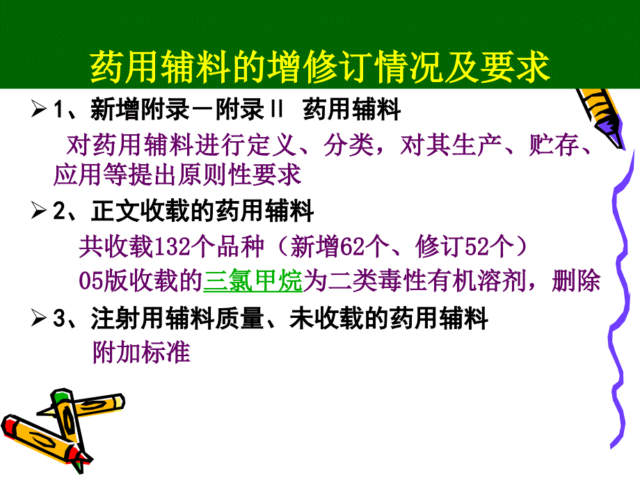 药典动态对药品制发影响及原始记录常见问题讨论_第4页