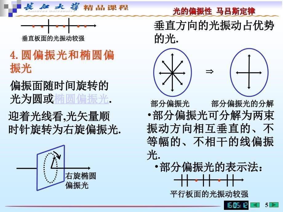 chap10-3 光的偏振_第5页