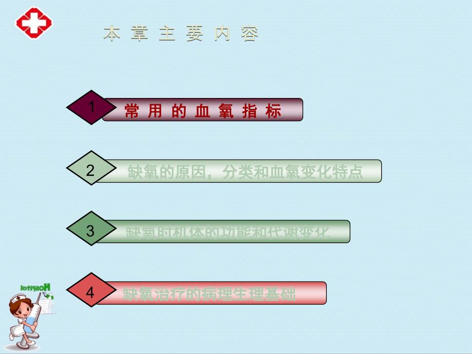 《病理生理学缺氧》ppt.ppt_第2页