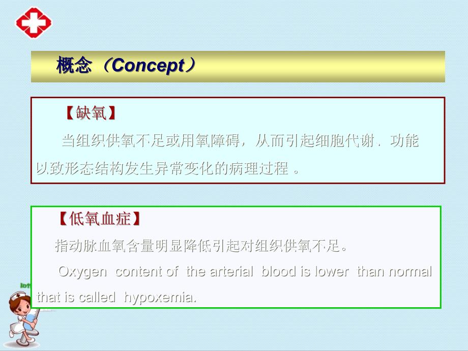 《病理生理学缺氧》ppt.ppt_第4页