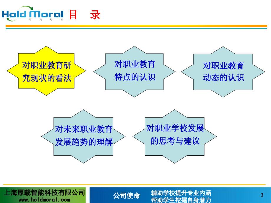 趋势的认识以及对职业学校发展战略的思考与建议来自_第3页