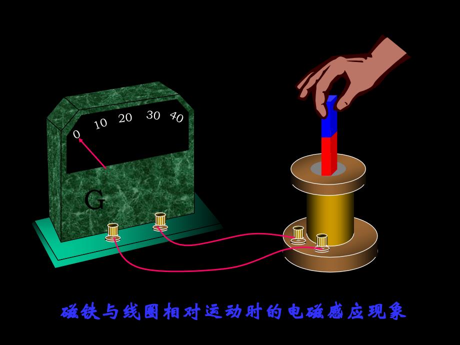 华东理工大学物理第12章电磁感应(上)_第3页