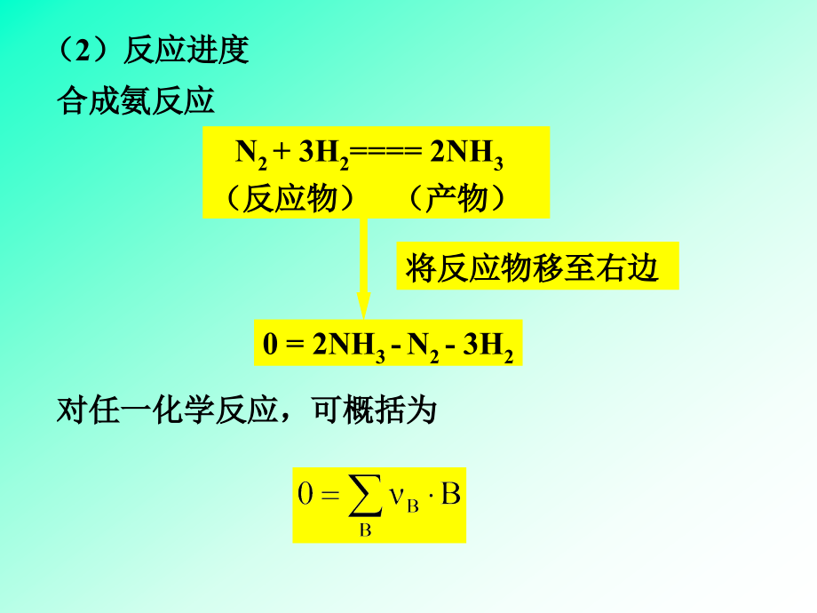 化学反应速率和化学平衡_第3页