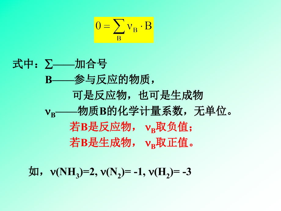 化学反应速率和化学平衡_第4页