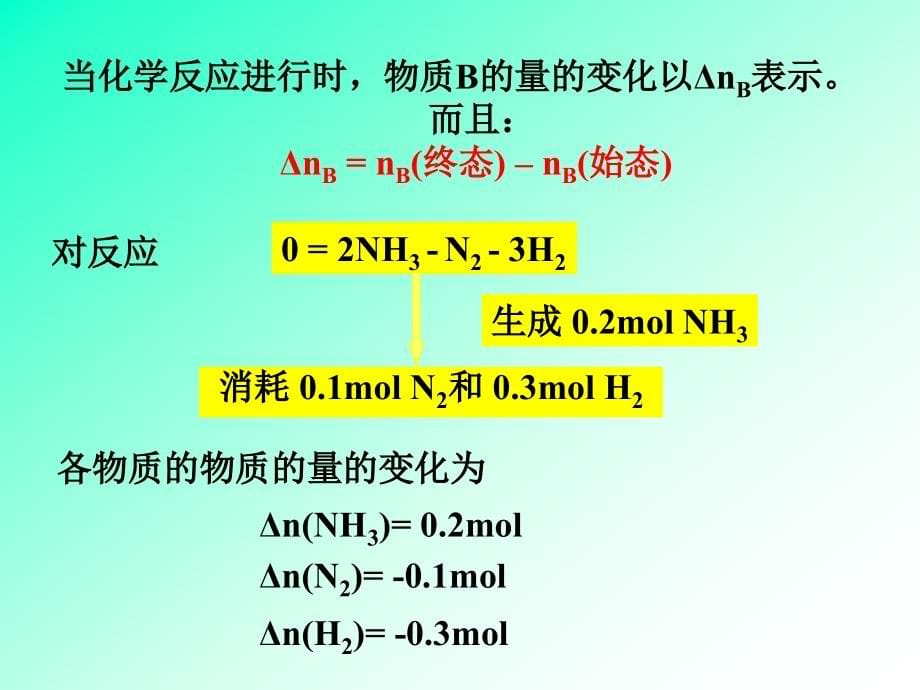 化学反应速率和化学平衡_第5页