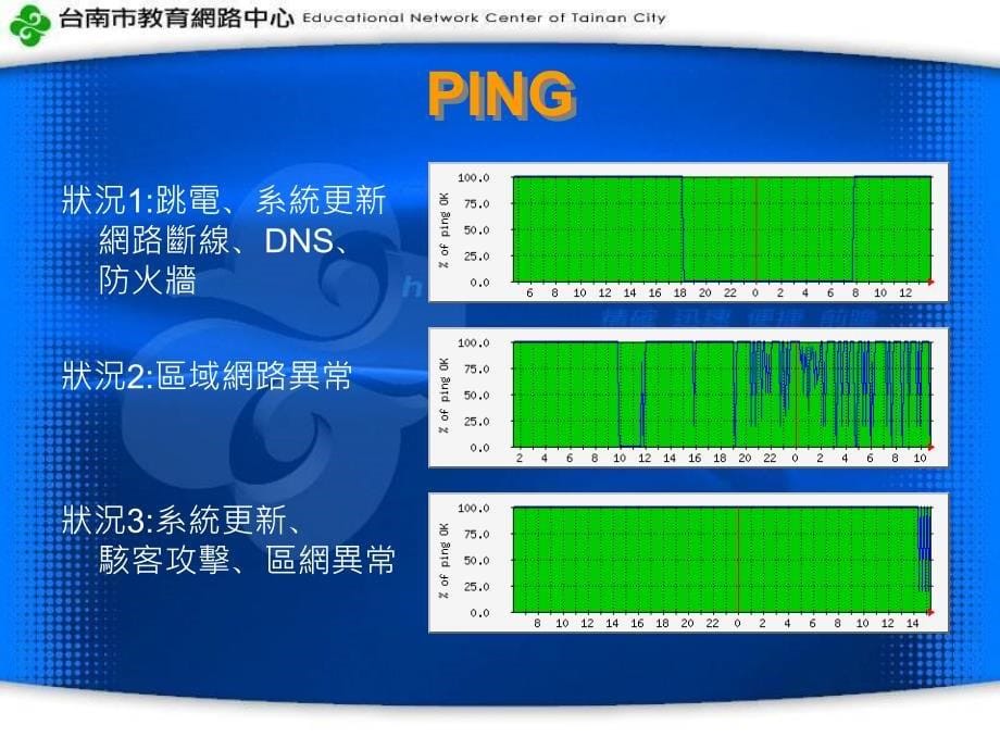 台南市中小学网路维运相关说明_第5页