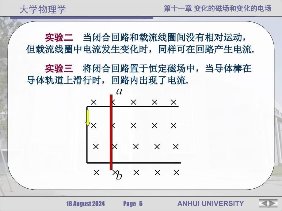 变化的磁场和变化的电场课件_第5页