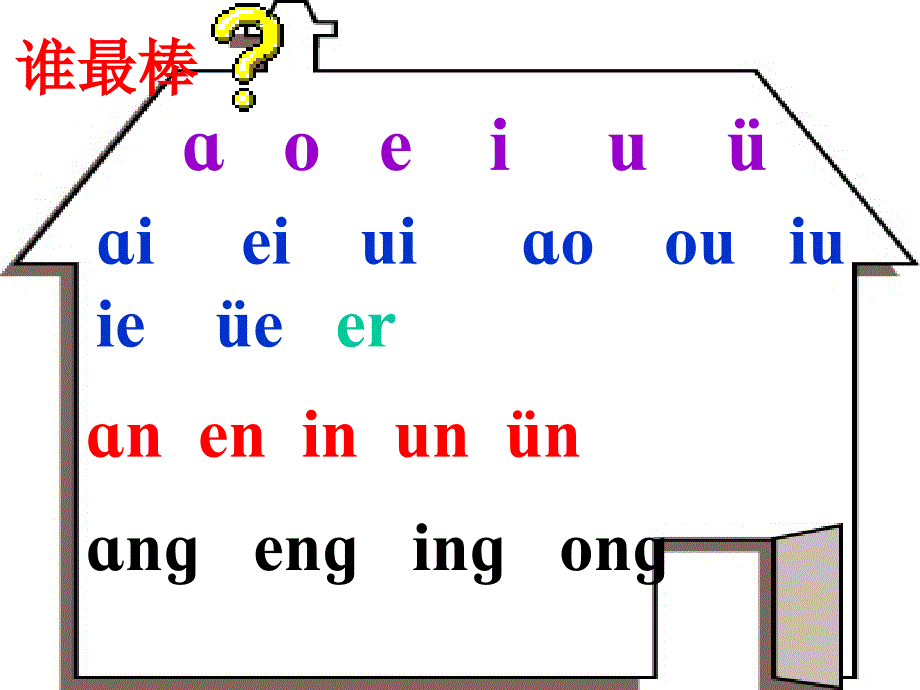 《汉语拼音复习四》教学课件_第3页