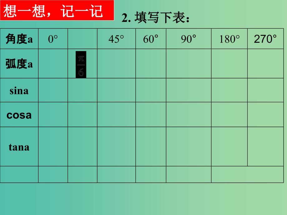 山东省平邑县高中数学 第一章 三角函数 1.3.1 三角函数的诱导公式2课件 新人教A版必修4.ppt_第3页