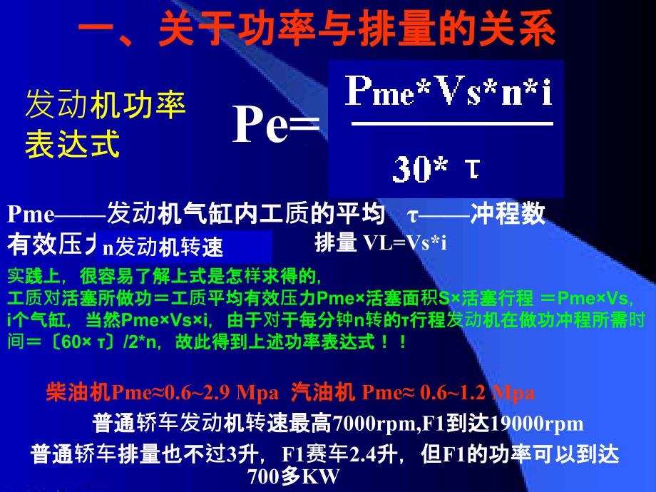 发动机排量与功率ppt课件_第1页