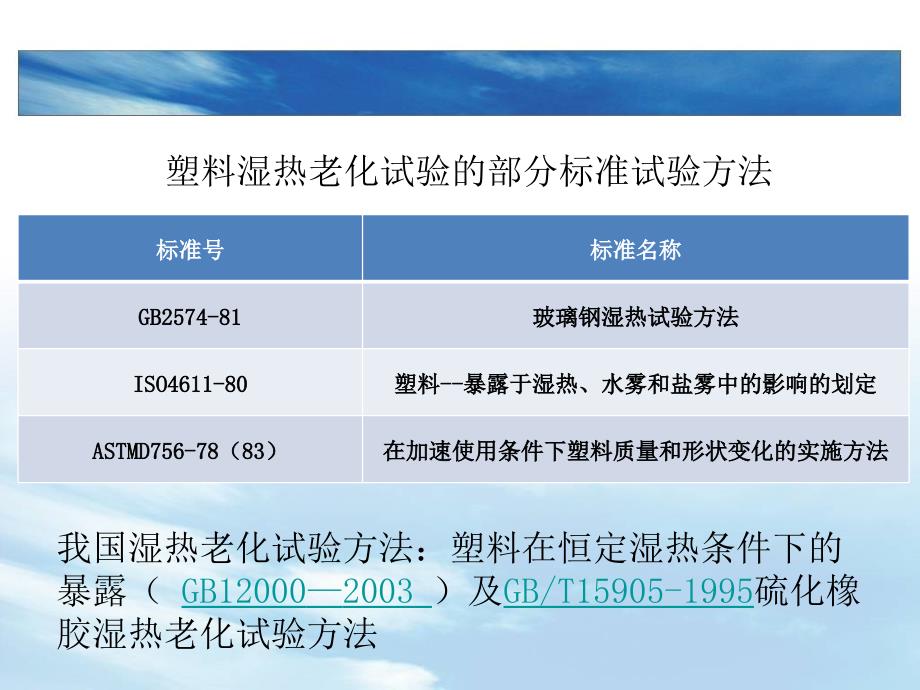 塑料湿热老化试验教学课件PPT_第4页