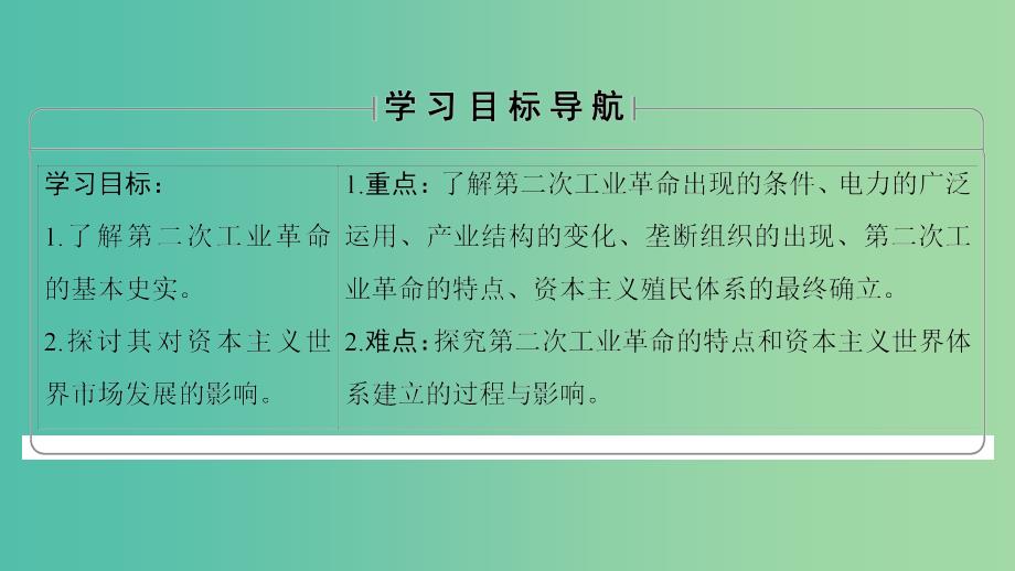 高中历史第2单元资本主义世界市场的形成和发展第8课第二次工业革命课件新人教版.ppt_第2页