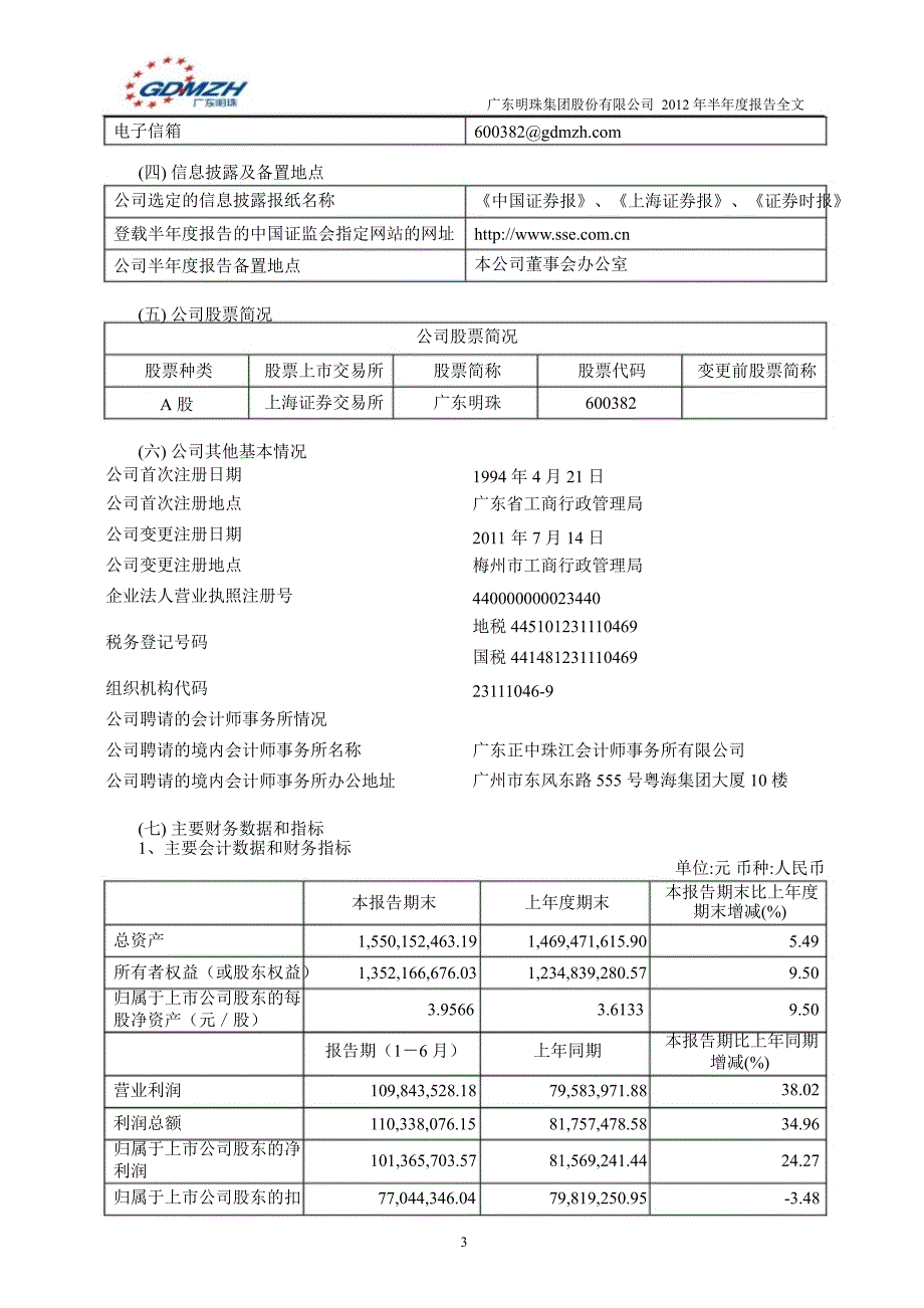 600382广东明珠半年报_第4页