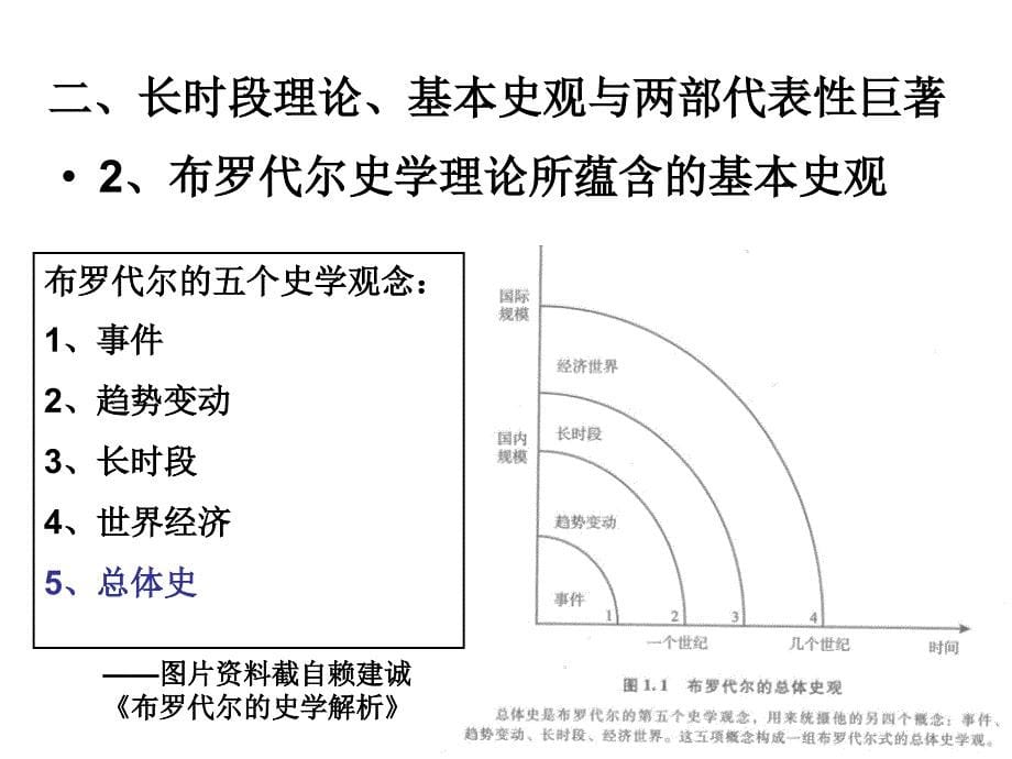 读一本读不懂的书_第5页