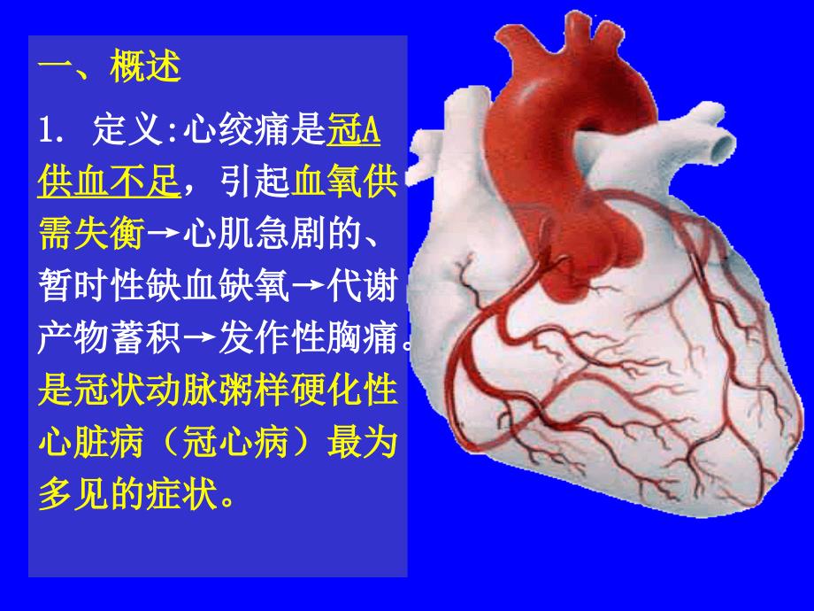 8抗心绞痛药课件_第3页