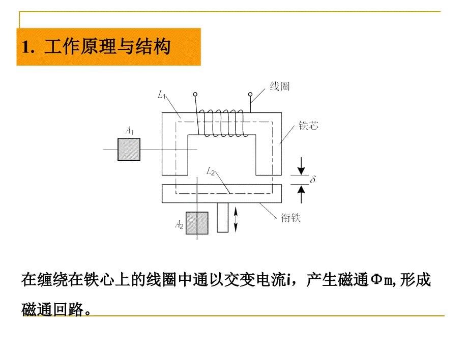 位移检测传感器之电感式.ppt_第5页