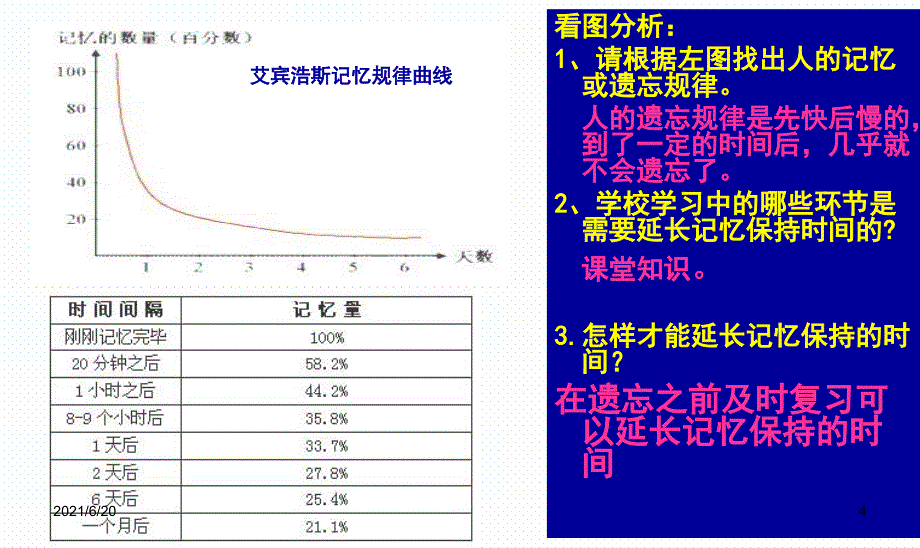 备战期末考主题班会PPT课件_第4页